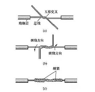 電工常用的7種電線接頭的連接方法，非常實用！