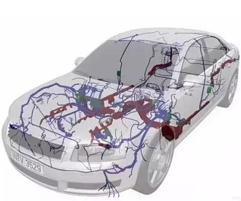 汽車線束設(shè)計—線束包扎