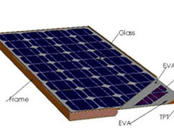 太陽(yáng)能電池組裝工藝介紹