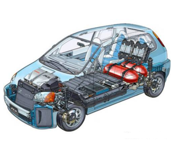 電動汽車急需改進哪些方面，才能更具實用性？